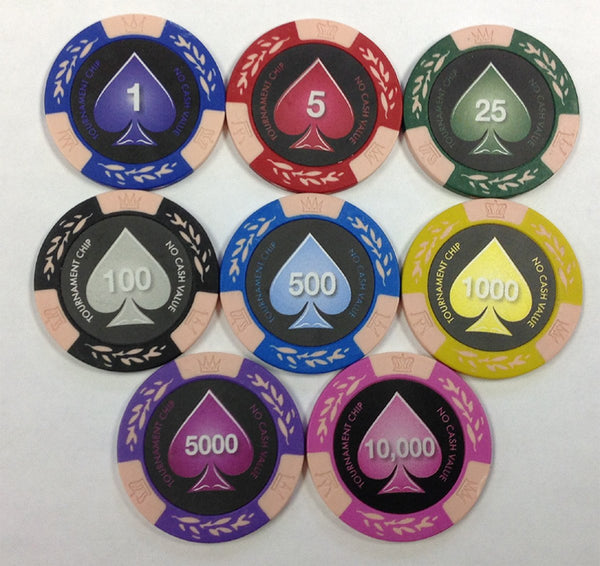 Our Poker Chips for Home Game Use