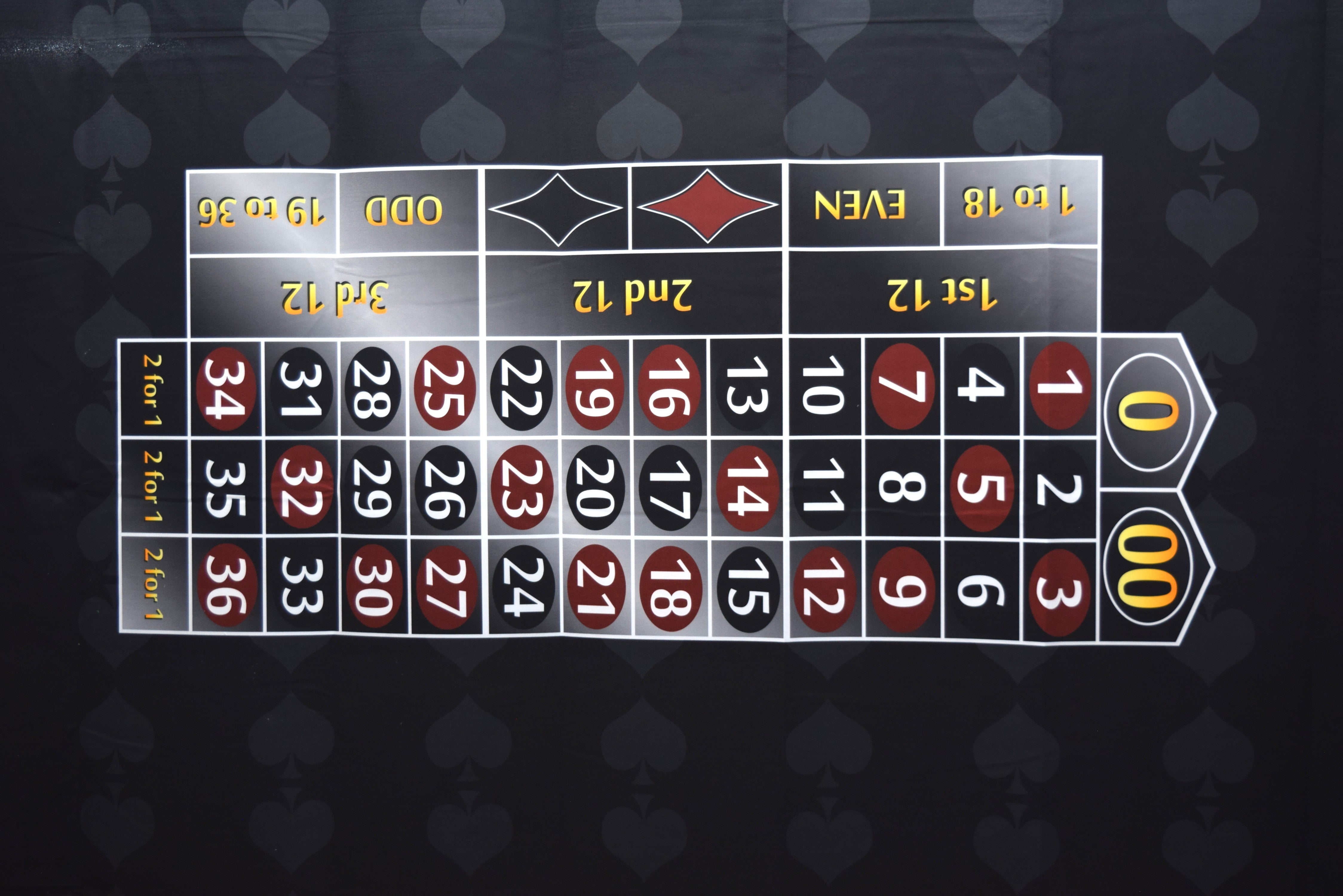 New Roulette Casino Style Right Handed Black Layout