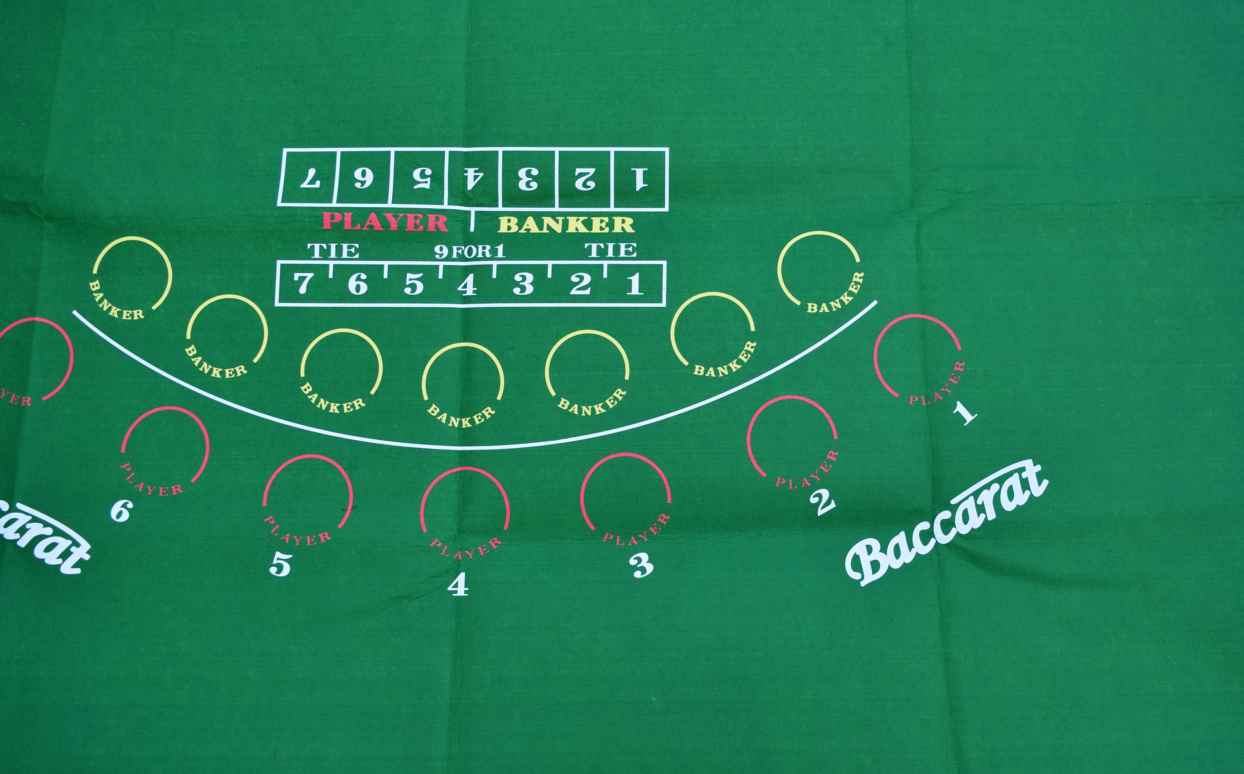 Baccarat Layout Home Style