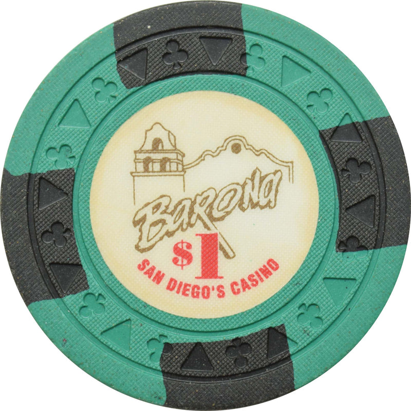 Barona Resort & Casino Lakeside California $1 Chip TriClub Mold