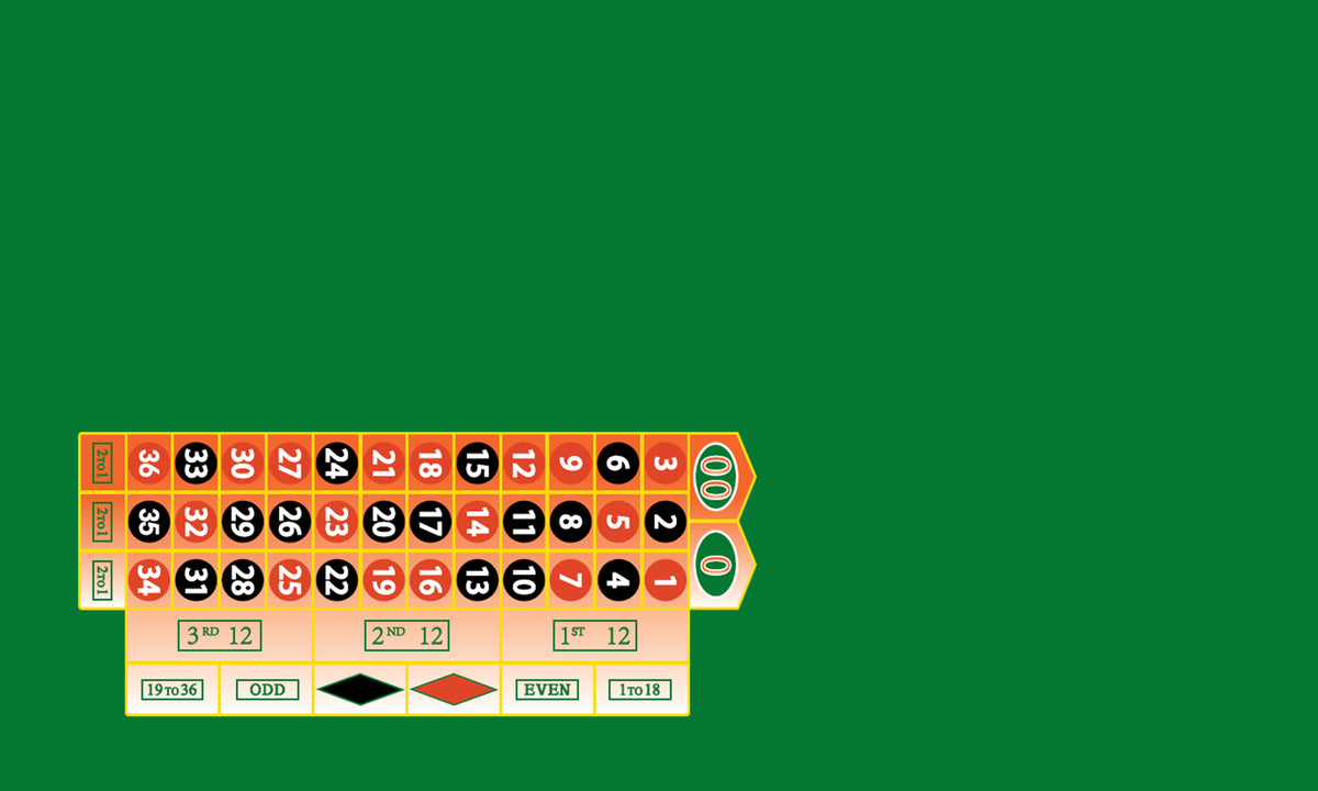 Casino quality green roulette layout