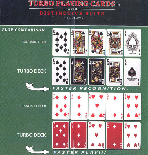 100% Plastic Playing Cards Turbo Deck Brown & Green Setup - Spinettis Gaming - 9